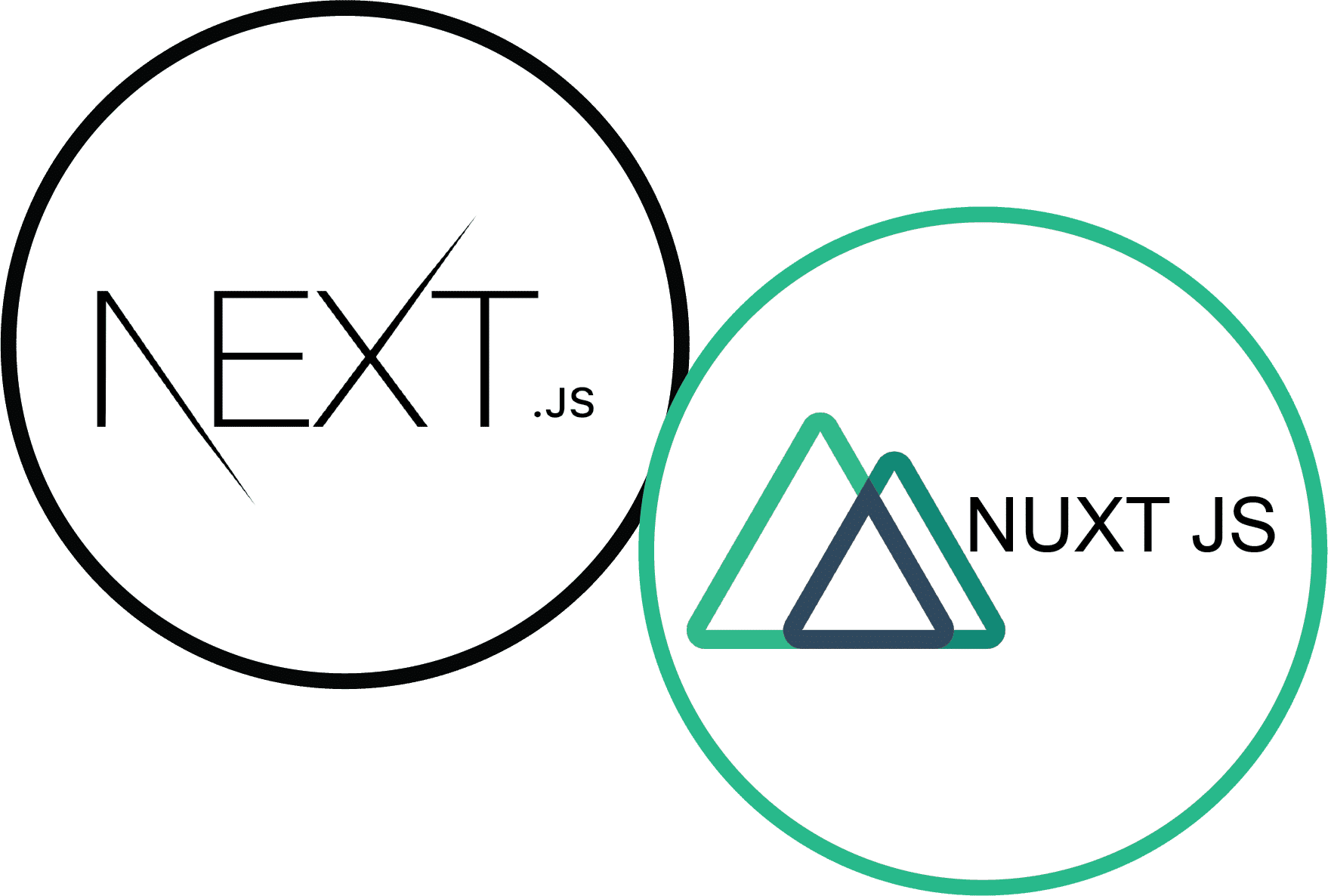 Cover Image for Principais diferenças entre Next.JS (React) e Nuxt 3 (Vue) com exemplos